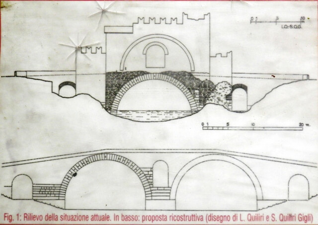 ponte nomentano antico e attuale